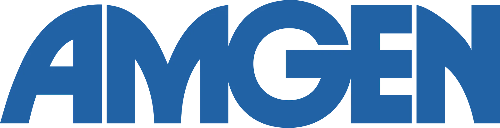 Amgen